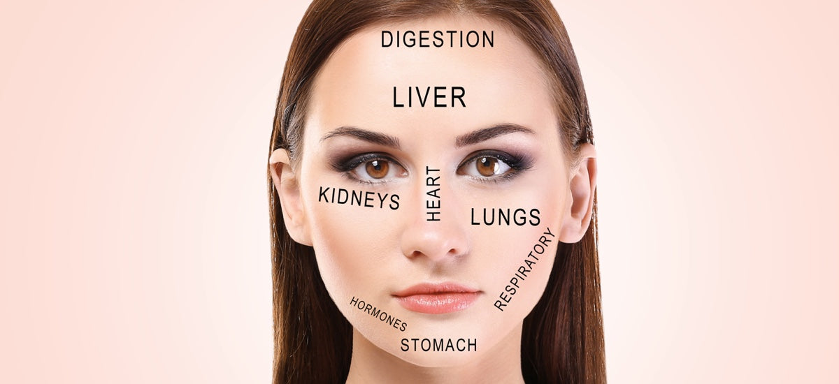 Face Mapping: How Your Face Reveals Which Part Of Your Body Is Sick